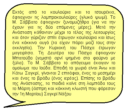 Επεξήγηση με στρογγυλεμένο παραλληλόγραμμο: Εκτός από τα κουλούρια και τα τσουρέκια, έφτιαχναν τις λαμπροκουλούρες (γλυκό ψωμί). Το Μ. Σάββατο έφτιαχναν ξυνομυζήθρα (για να την έχουν για τις δύο επόμενες μέρες). Μετά την Ανάσταση κάθονταν μέχρι το τέλος της λειτουργίας και όταν γύριζαν σπίτι έτρωγαν κουλούρια και ίσως ένα κόκκινο αυγό (τα είχαν πάρει μαζί τους στην εκκλησία). Την Κυριακή του Πάσχα έτρωγαν μαγειρίτσα. Τη Δευτέρα του Πάσχα έφτιαχναν Μπατούδο (γεμιστό αρνί ψημένο στο φούρνο με ξύλα). Το Μ. Σάββατο το απόγευμα έκαιγαν το ομοίωμα του Ιούδα. Επειδή το χωριό είναι Άνω και Κάτω Σαγκρί, γίνονται 2 επιτάφιοι, ένας το μεσημέρι και ένας το βράδυ (ένας ιερέας). Επίσης το βράδυ της Ανάστασης, τα παιδιά καίνε στη λαμπάδα τους το Μάρτη (άσπρη και κόκκινη κλωστή που φόρεσαν την 1η Μαρτίου) Σαγκρί Νάξου