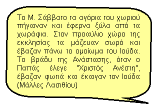 Επεξήγηση με στρογγυλεμένο παραλληλόγραμμο: Το Μ. Σάββατο τα αγόρια του χωριού πήγαιναν και έφερνα ξύλα από τα χωράφια. Στον προαύλιο χώρο της εκκλησίας τα μάζευαν σωρό και έβαζαν πάνω το ομοίωμα του Ιούδα. Το βράδυ της Ανάστασης, όταν ο Παπάς έλεγε "Χριστός Ανέστη", έβαζαν φωτιά και έκαιγαν τον Ιούδα (Μάλλες Λασιθίου)